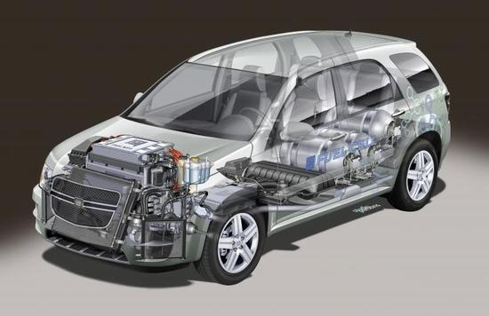 氢燃料新能源汽车或成为自主车企新契机