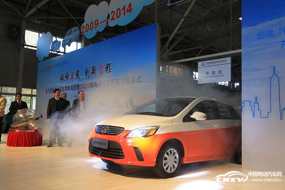 北京新能源车指标明年翻倍 6月起纯电动车不限行