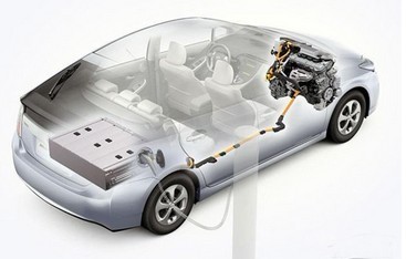 电池技术之争 电动汽车未来动力会是谁？