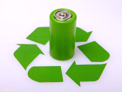 格林美与北汽集团下属公司合作 布局退役动力电池回收等领域