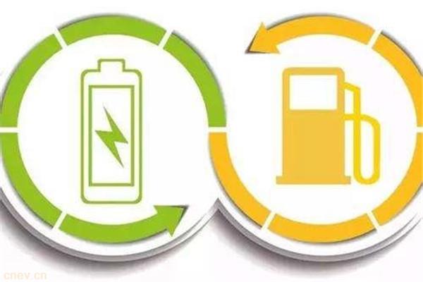 汇总：25家动力电池企业能量密度情况追踪